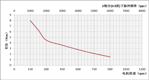 jupin-86BYGH306